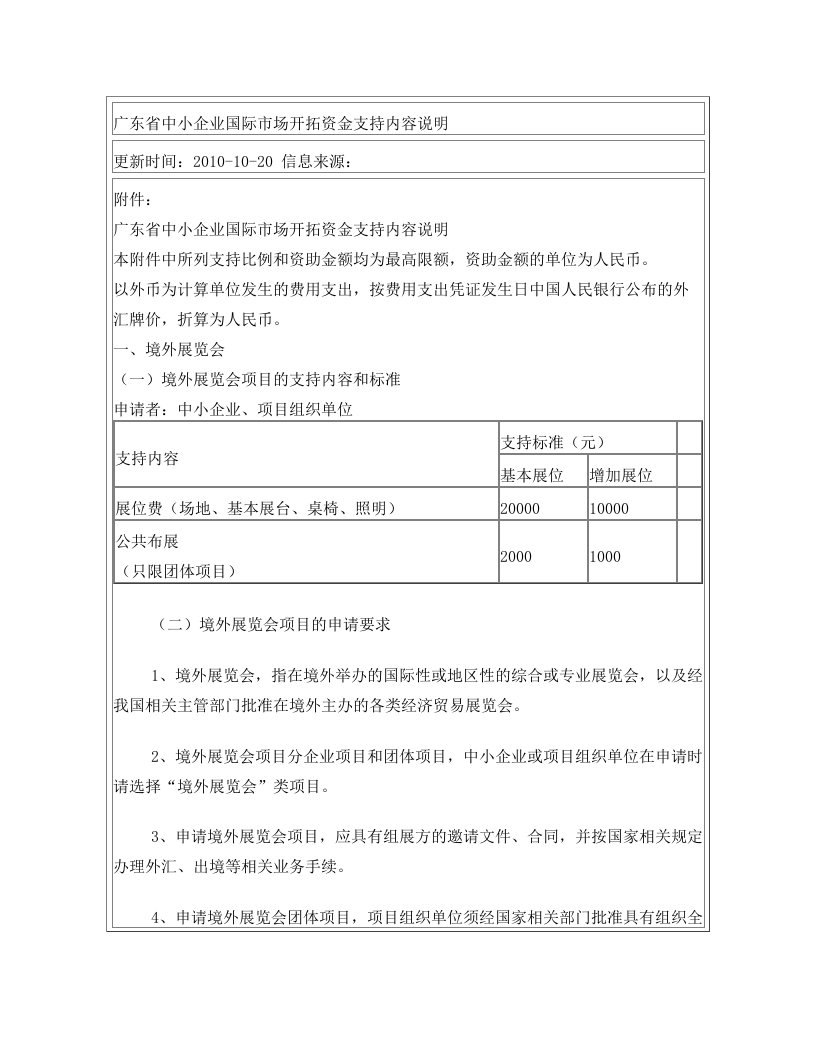 广东省中小企业国际市场开拓资金支持内容说明