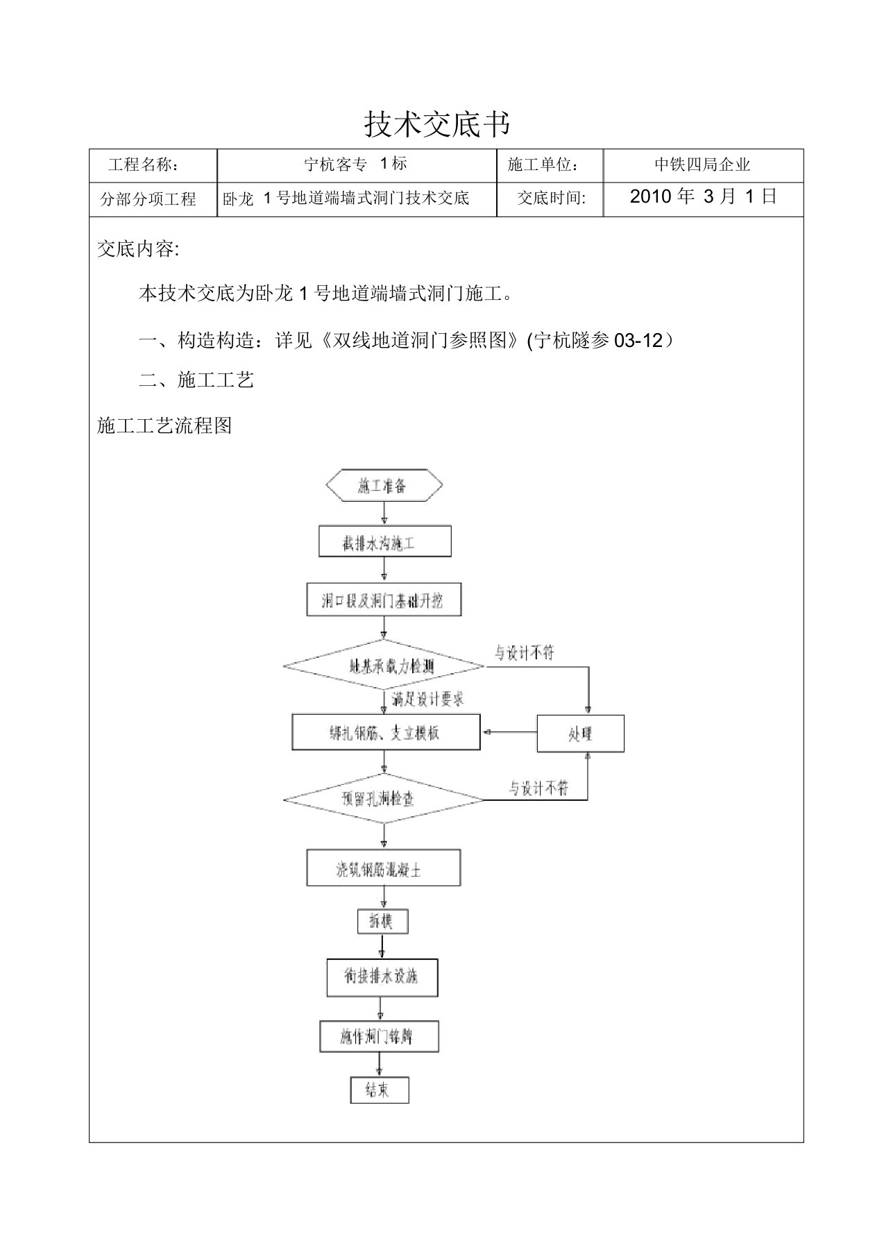 端墙式洞门施工技术交底