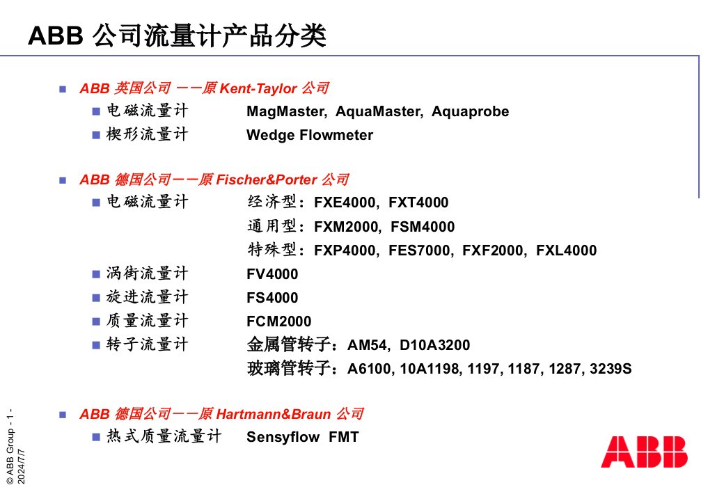 ABB流量计课件