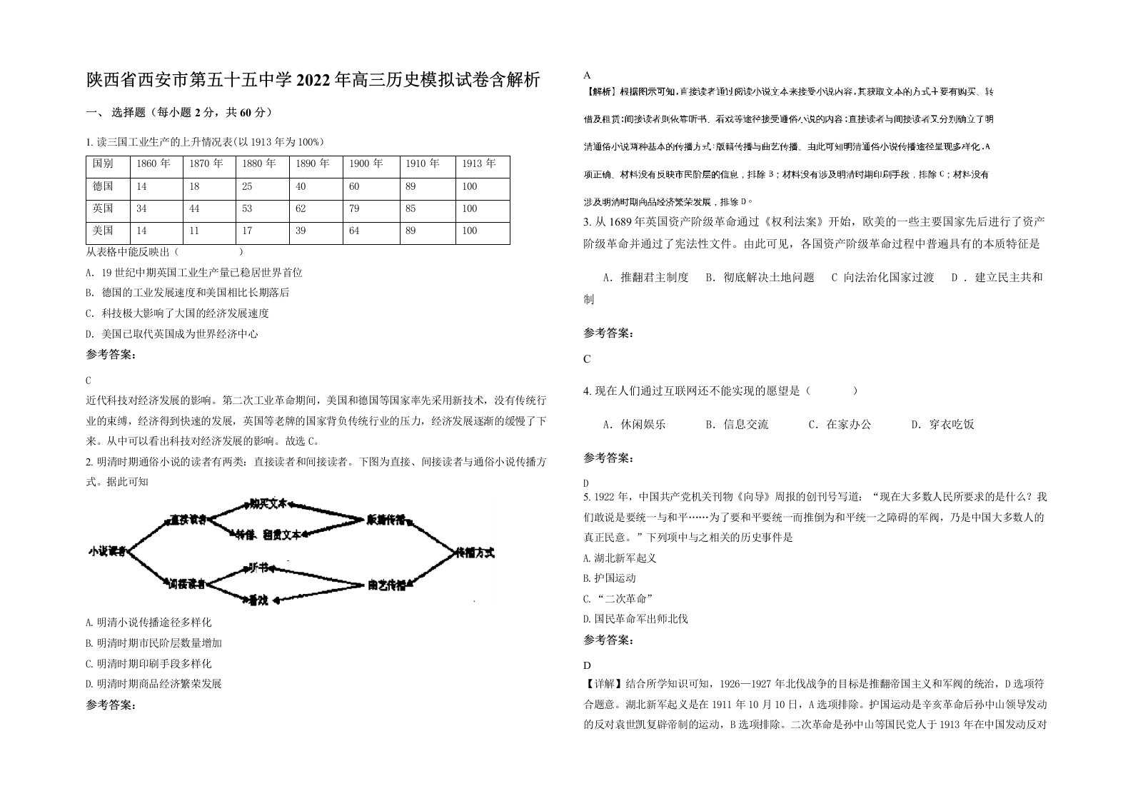 陕西省西安市第五十五中学2022年高三历史模拟试卷含解析