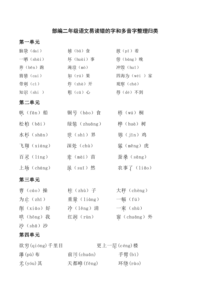 部编二年级语文易读错的字和多音字整理归类