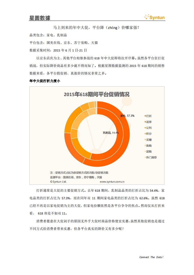 星图数据-年终大促又双叒叕来了，不是针对谁，在座各大平台能不能多点真诚？-20160525