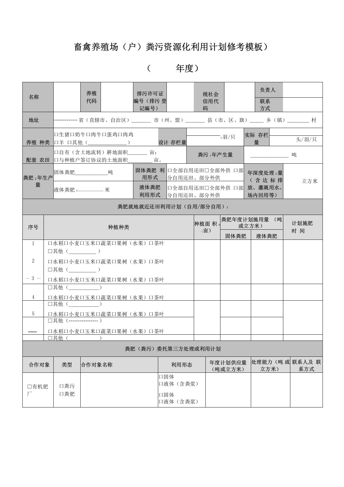 畜禽养殖场粪污资源化利用计划