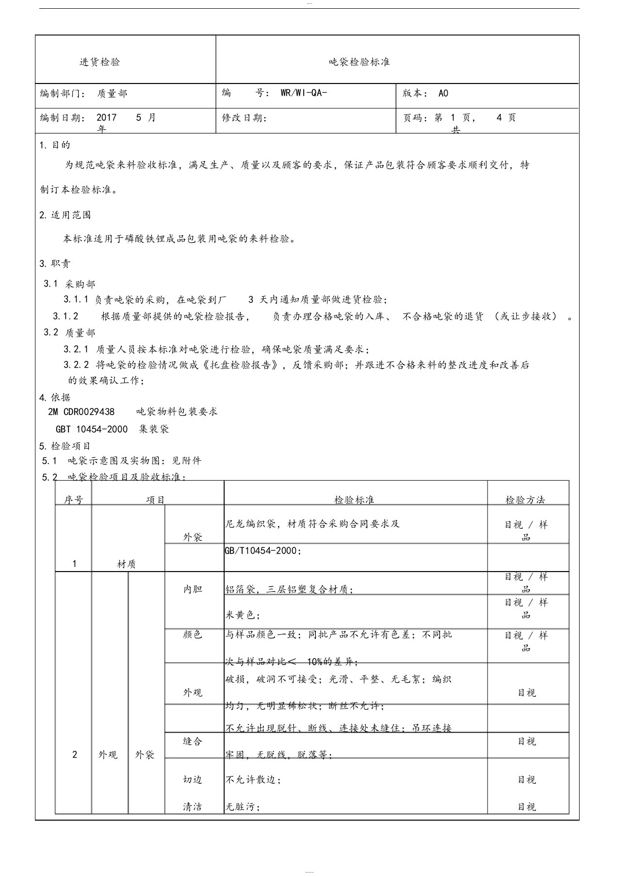 企业质量部吨袋检验标准