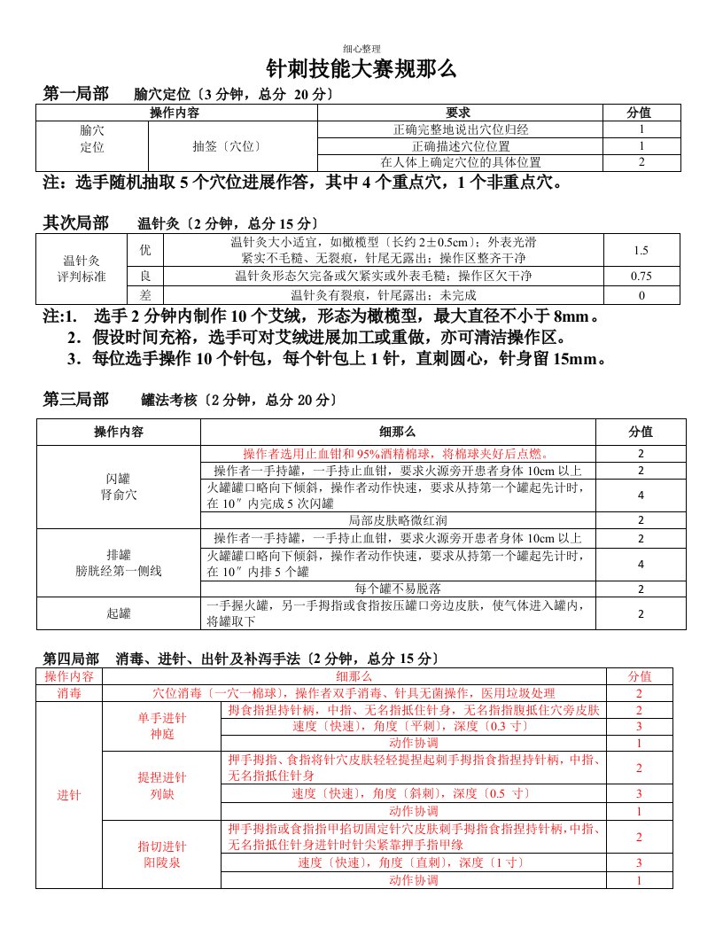 针灸推拿技能比赛规则