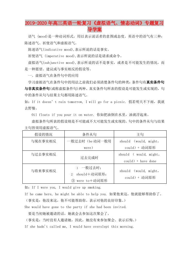 2019-2020年高三英语一轮复习《虚拟语气、情态动词》专题复习导学案