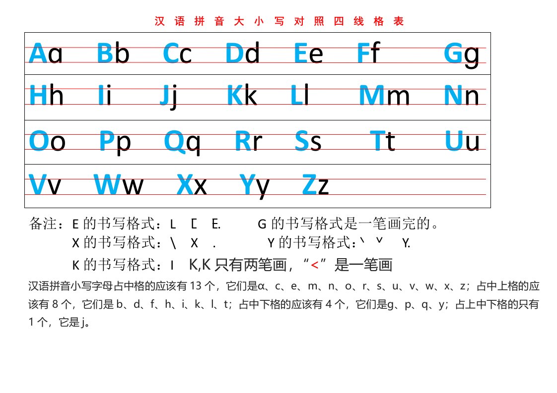 汉语拼音四线格大小写对照表拼音表