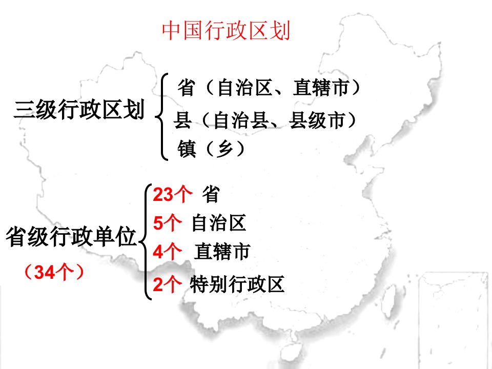 XXXX版各省经济地理