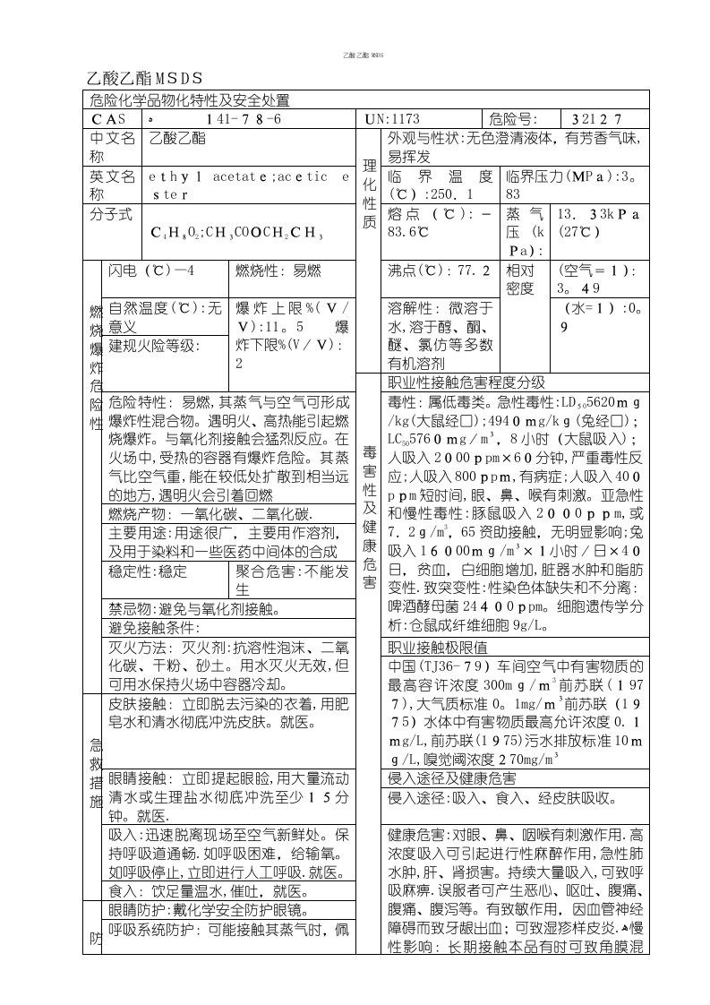 乙酸乙酯MSDS