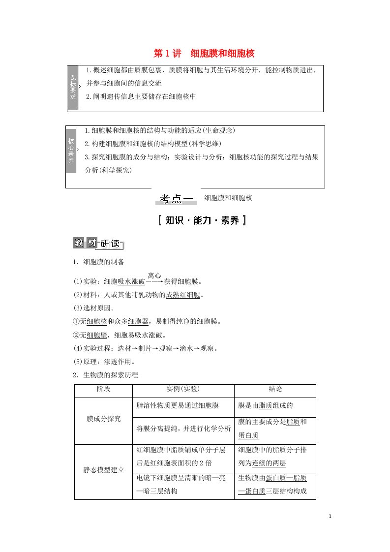 2022版高考生物一轮复习第2单元细胞的基本结构与物质的输入和输出第1讲细胞膜和细胞核学案