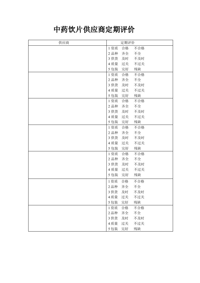 中药饮片供应商定期评价