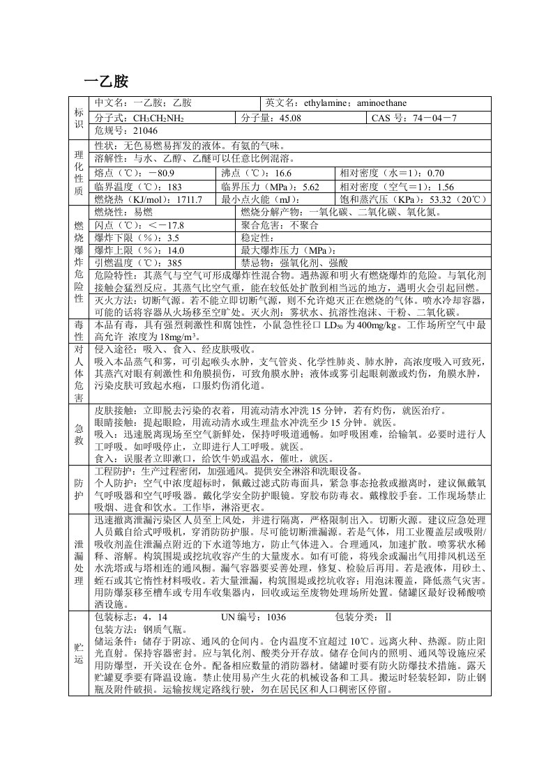 一乙胺(MSDS)安全技术说明书