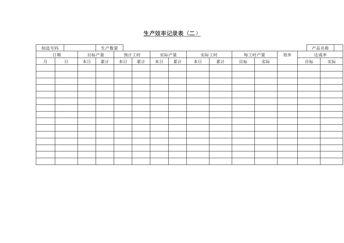 精选生产效率记录表二