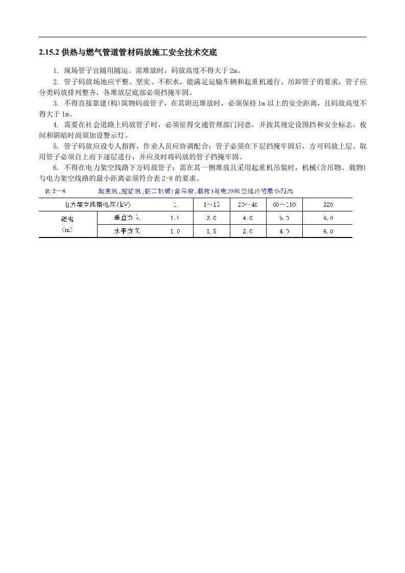 建筑资料-供热与燃气管道管材码放施工安全技术交底