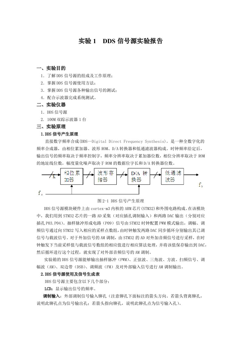 实验1DDS信号源实验报告