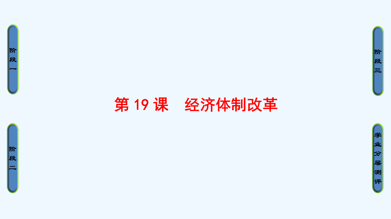 高中历史（岳麓必修二）课件：第4单元