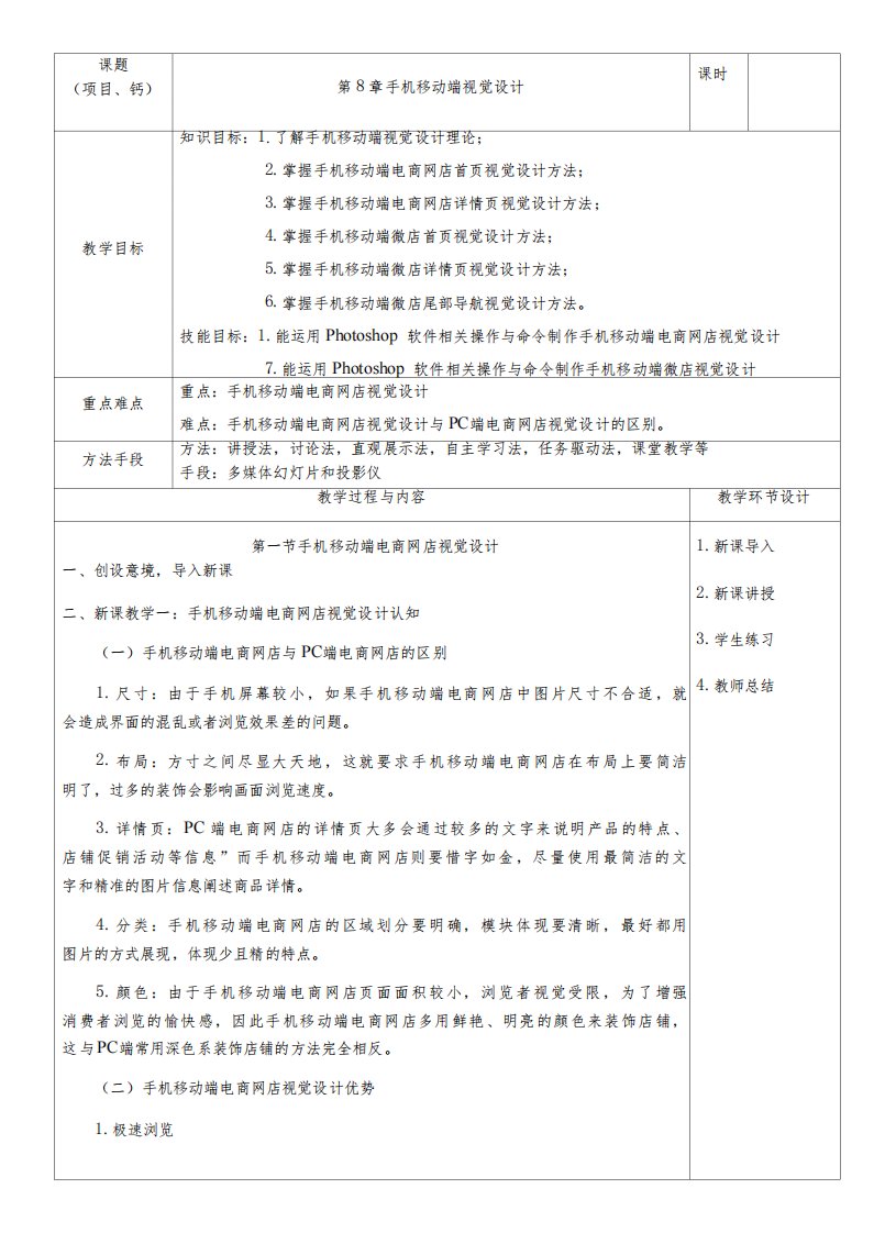 电子商务视觉设计