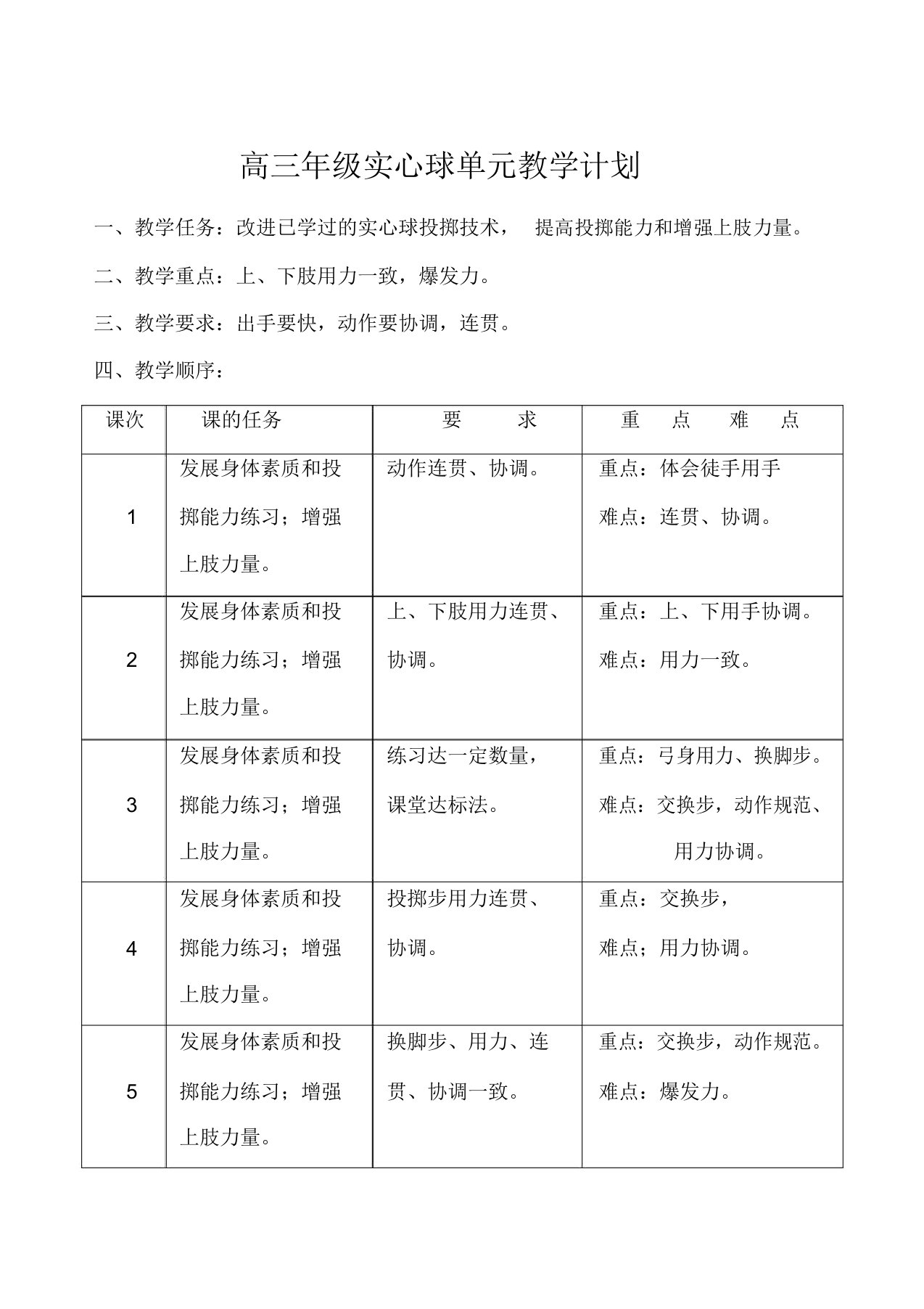 高中三年级体育与健康教案集：实心球单元教学计划