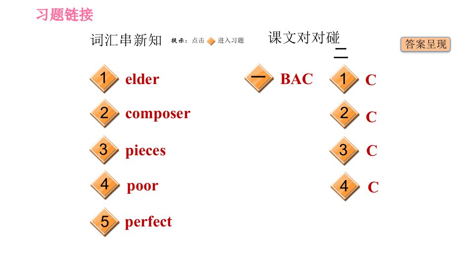 外研版七年级下册英语Module12Unit2ViennaisthecentreofEuropeanclassicalmusic习题课件