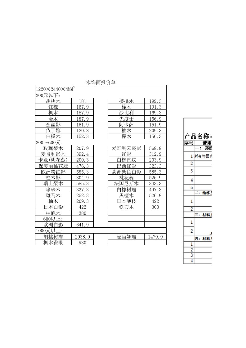 木饰面报价单