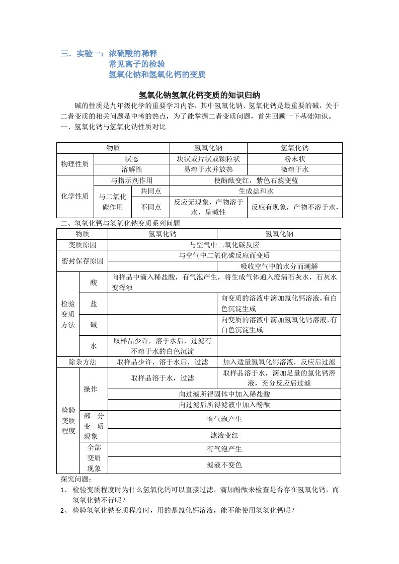 氢氧化钠氢氧化钙变质的知识归纳