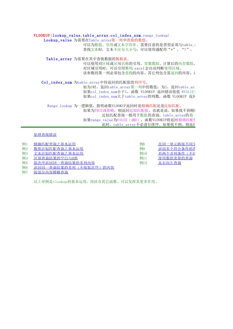 查找函数之Vlookup（精选）