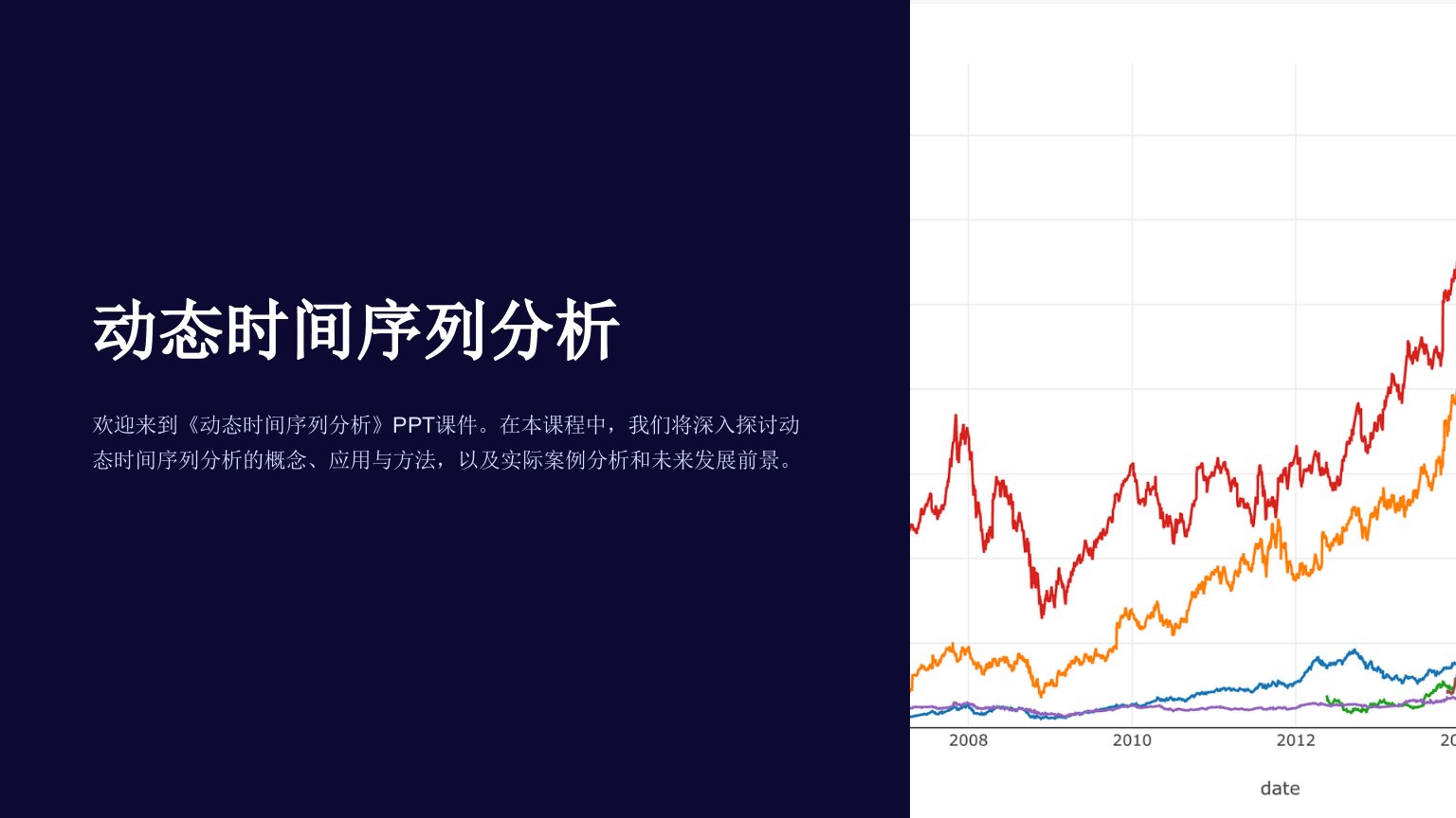 《动态时间序列分析》课件