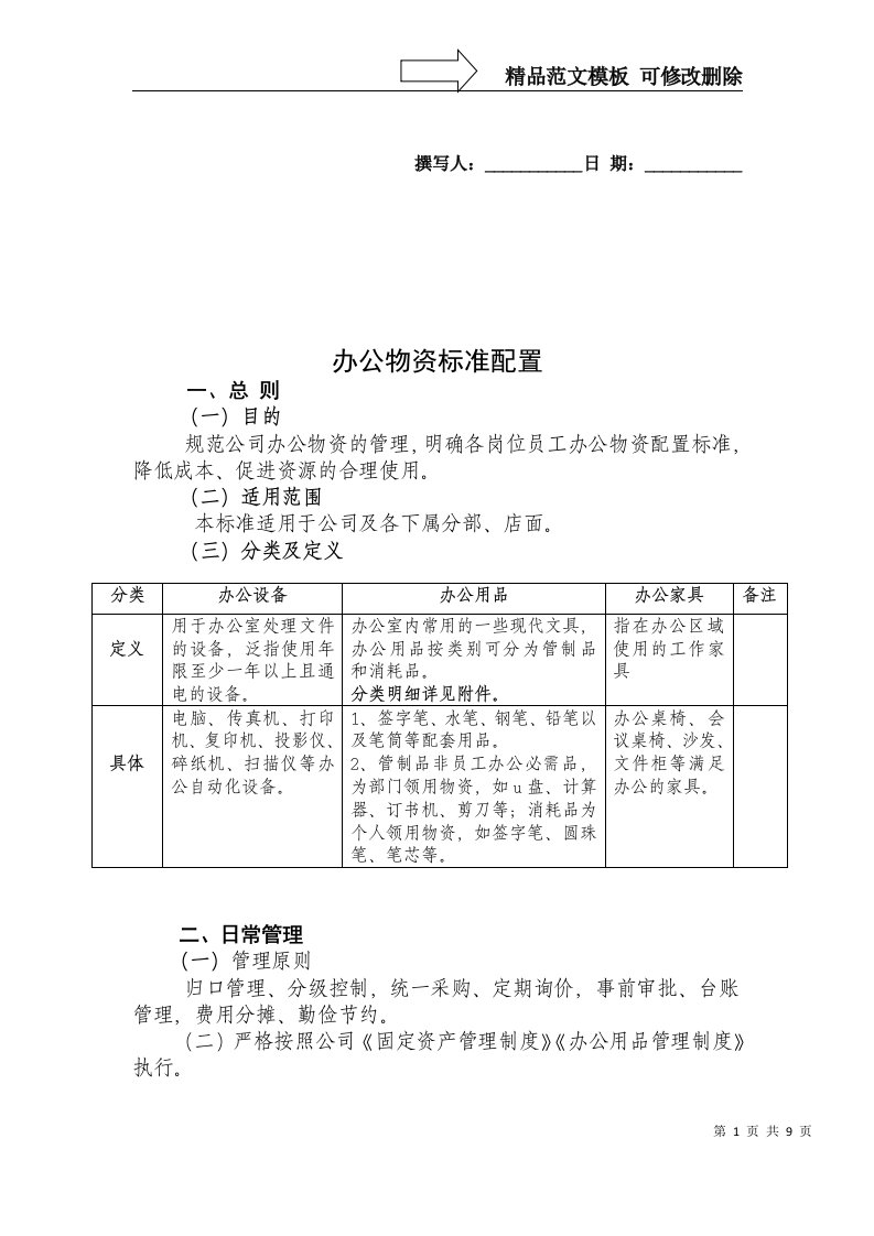 办公物资标准配置