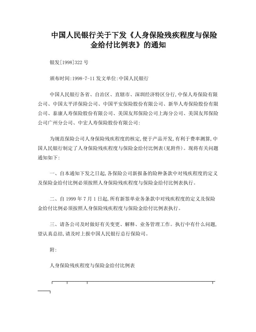 epeAAA中国人民银行关于下发人身保险残疾程度与保险金给付比例表