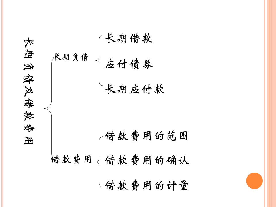 长期负债管理及借款费用管理知识分析