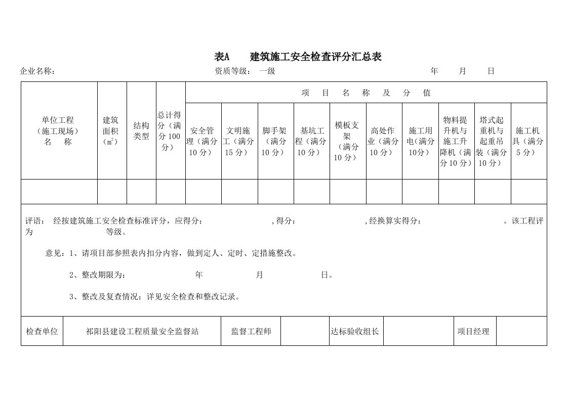 最新JGJ59-2011建筑施工安全检查评分表表格