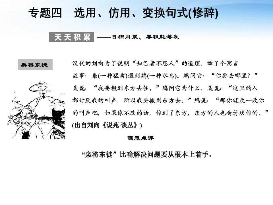 版高考语文总复习专题四选用仿用变换句式修辞语