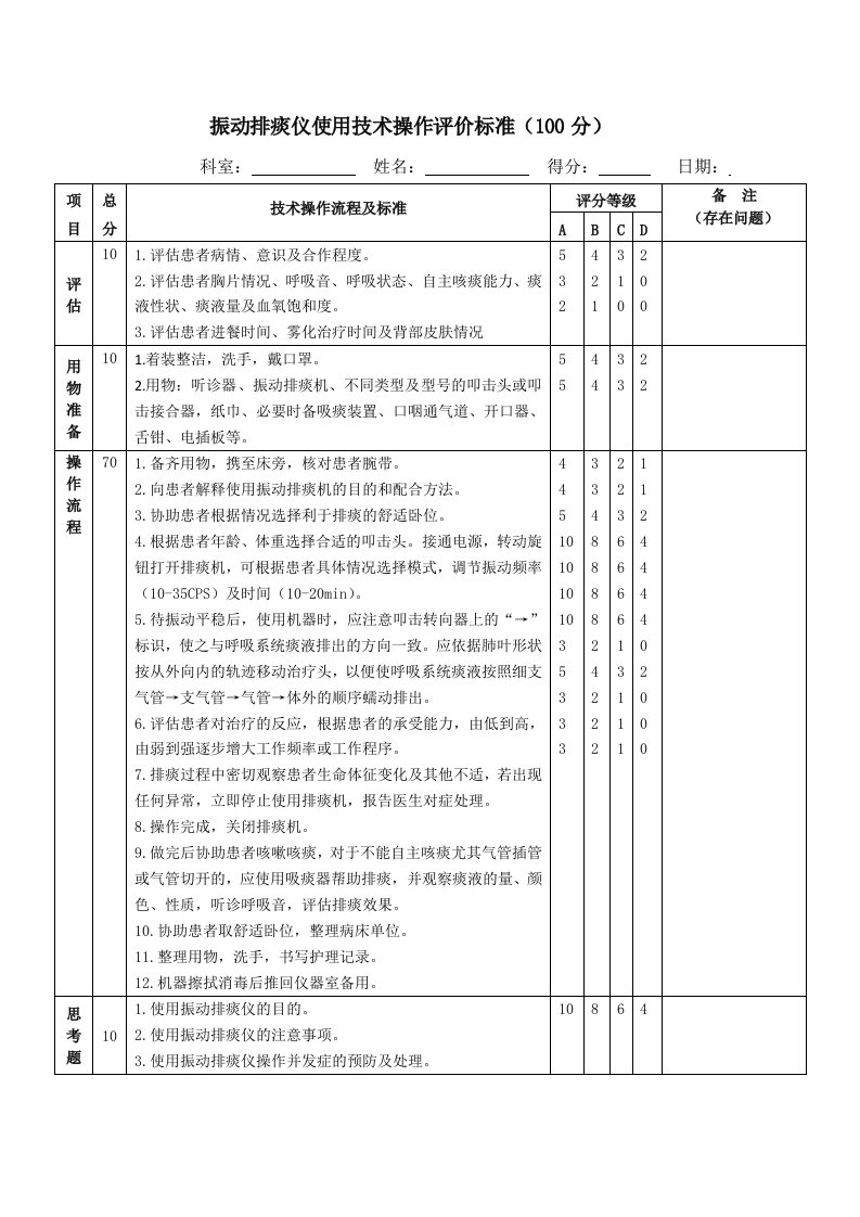 振动排痰仪操作评价标准