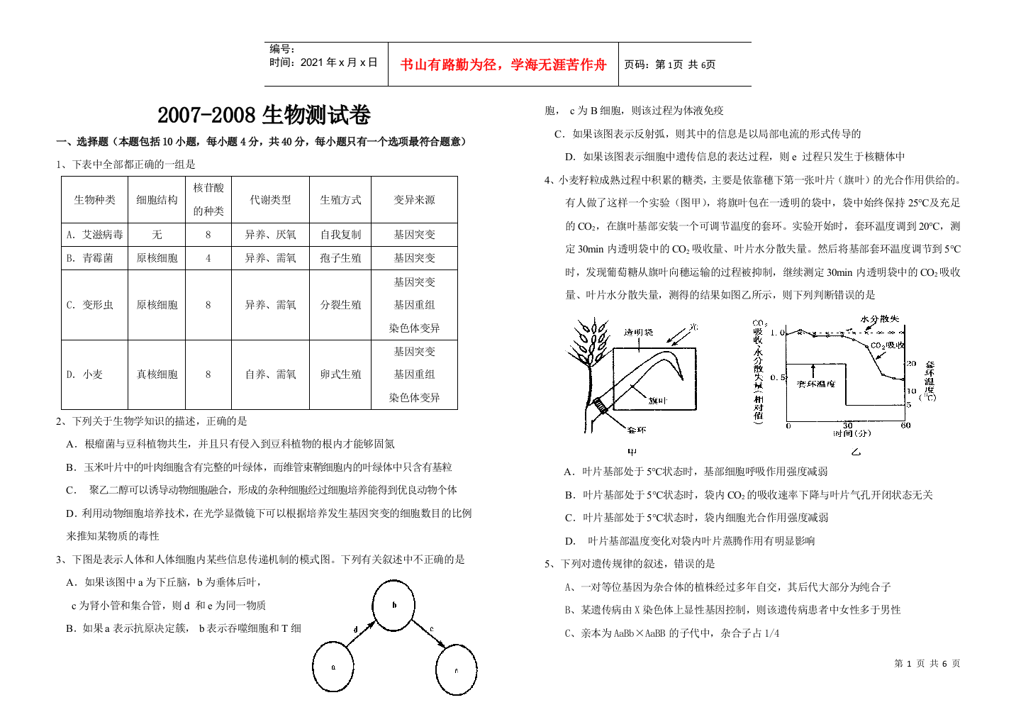 高中生物试题2-遵化教育网首页