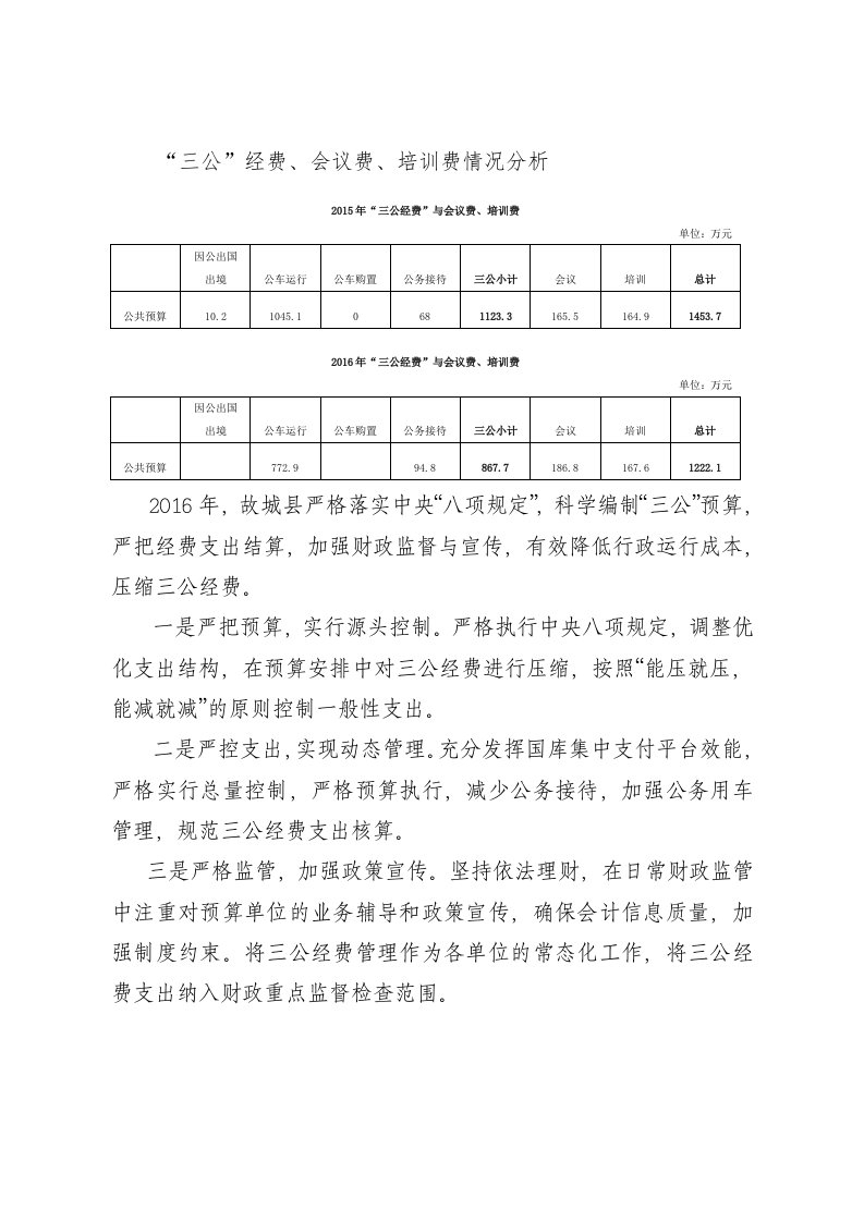 三公经费、会议费、培训费情况分析