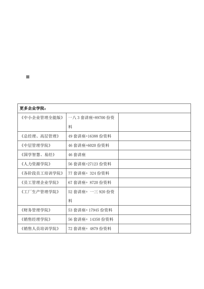 精选沁县年度房地产开发调查报告