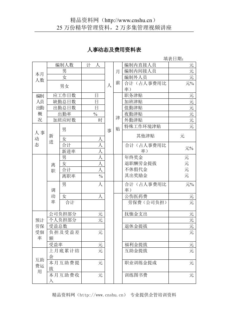 人事动态及费用资料表（DOC1页）