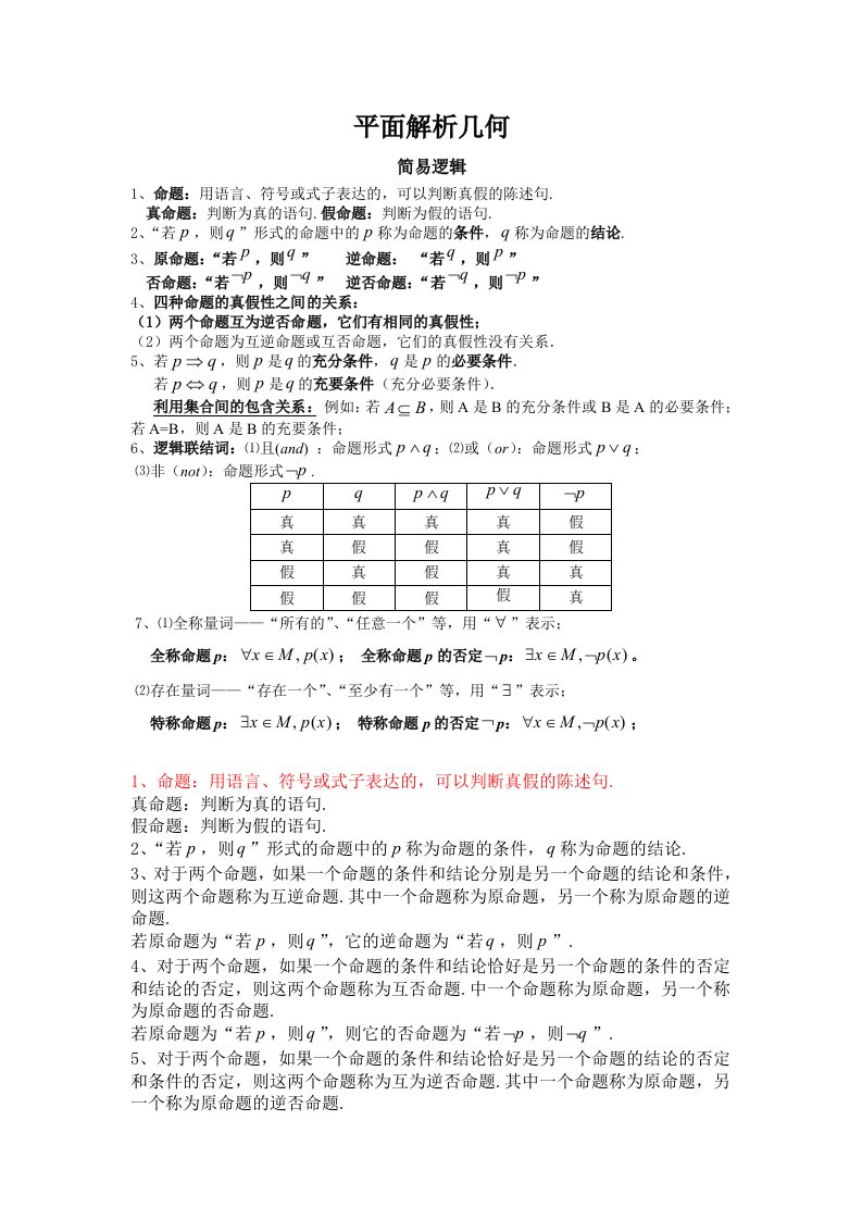 数学公式及知识点汇总