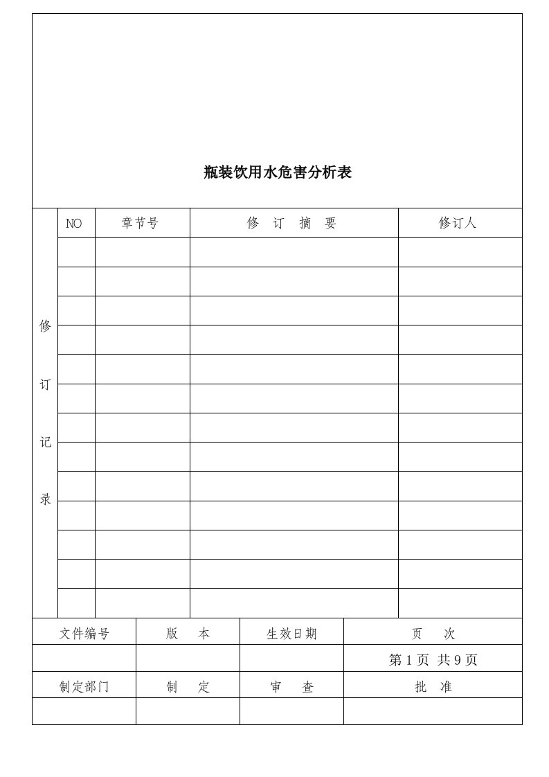 【管理精品】瓶装饮用水危害分析表