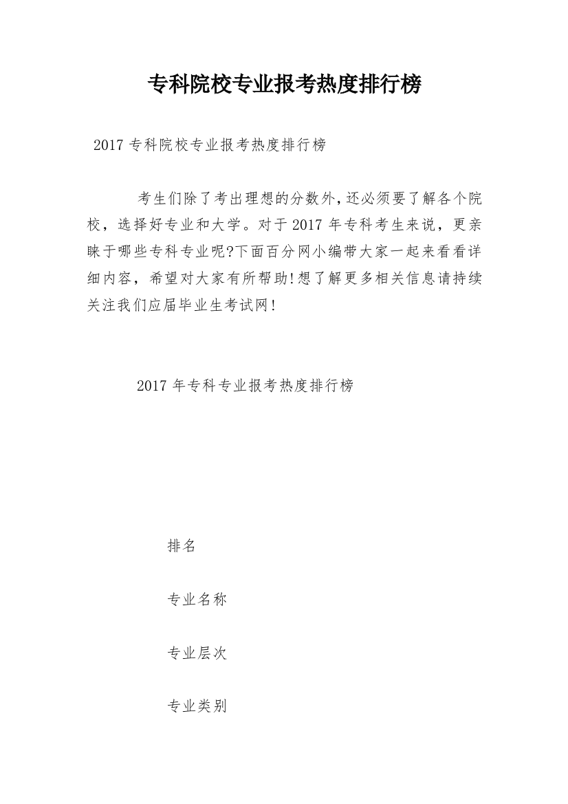 专科院校专业报考热度排行榜