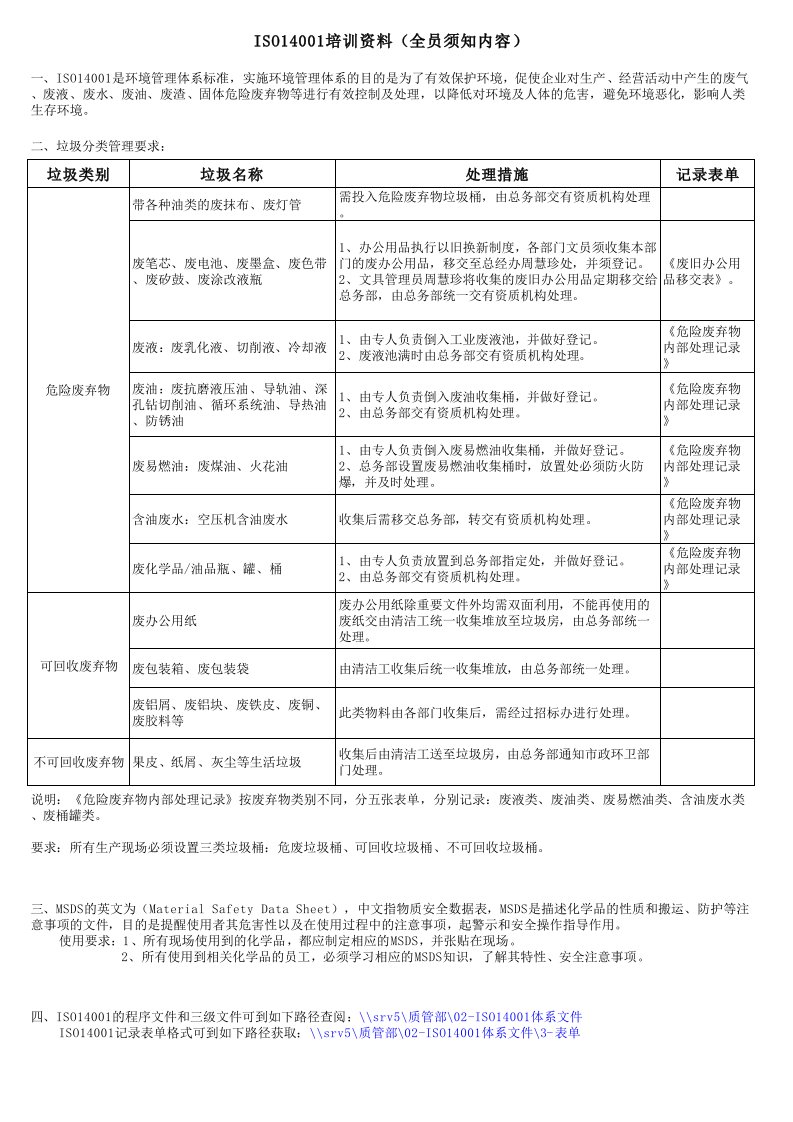 ISO14001培训资料