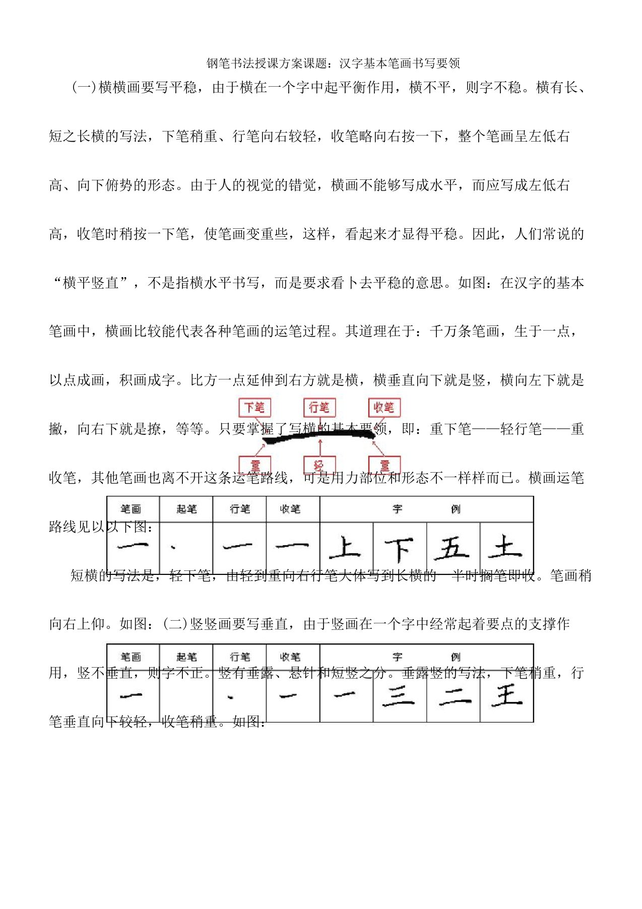 人美版小学书法三年级上册《第一单元笔画写法(一)第2课横》课教学设计54