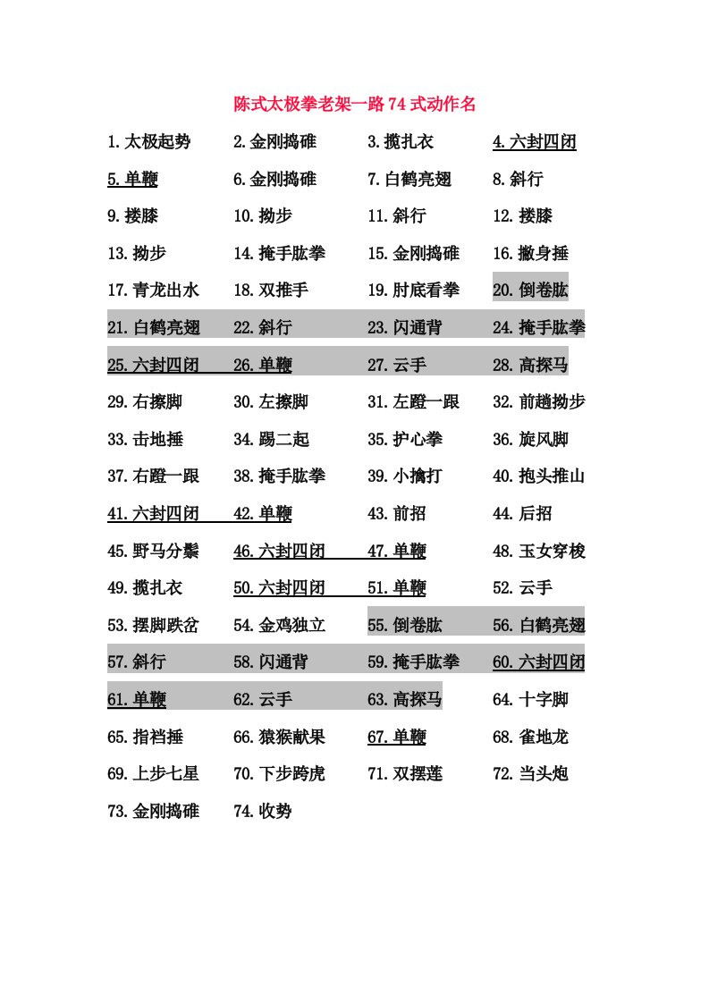 陈式太极拳老架一路74式动作名称