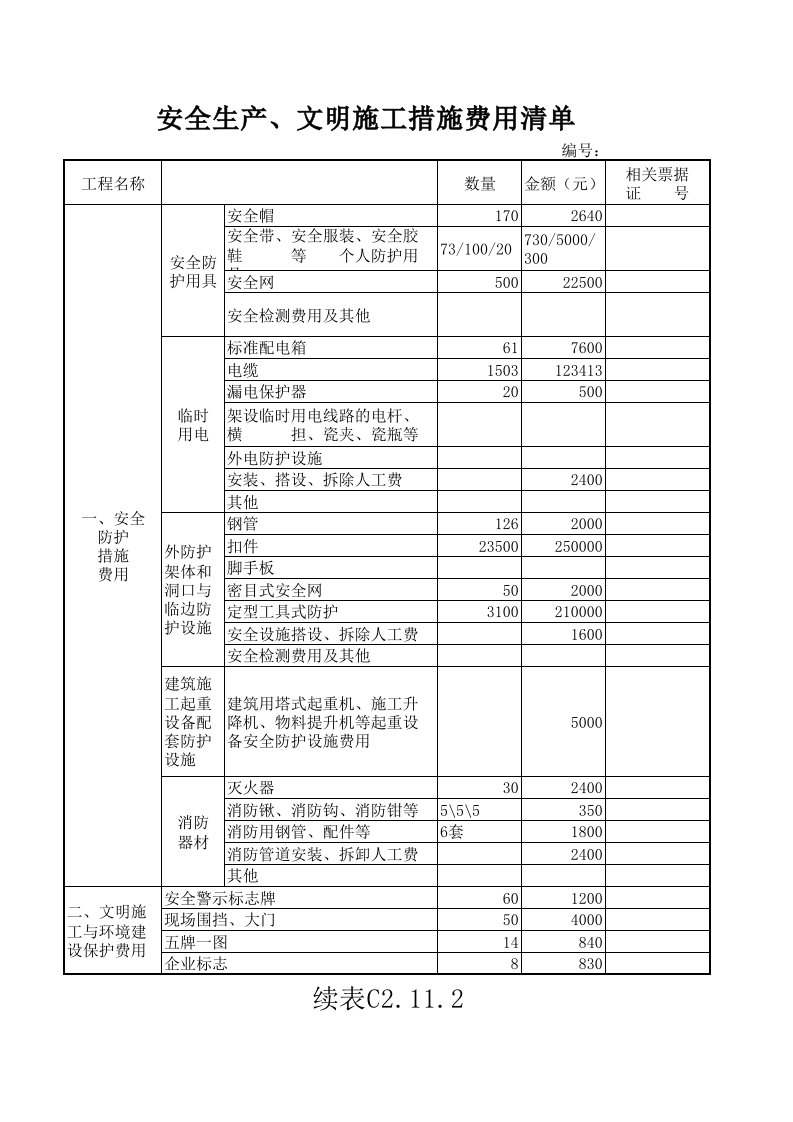 安全文明措施费使用清单