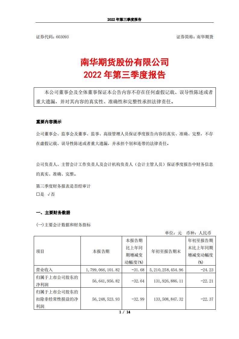 上交所-南华期货股份有限公司2022