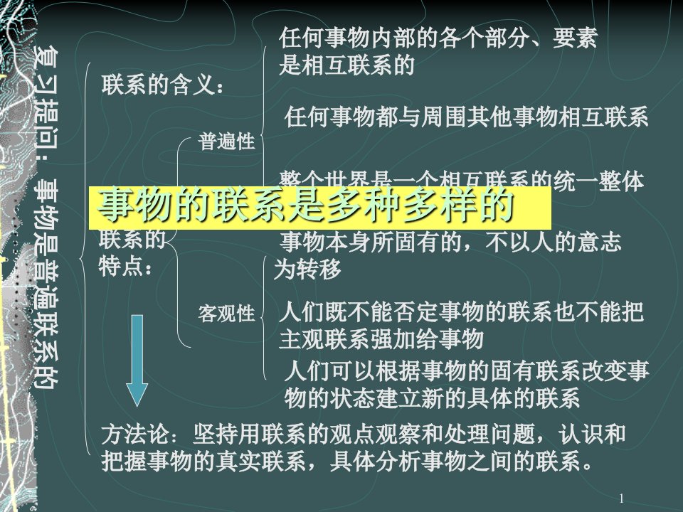 把握事物的因果联系课件