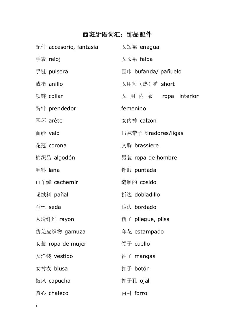 西班牙语分类词汇(N)