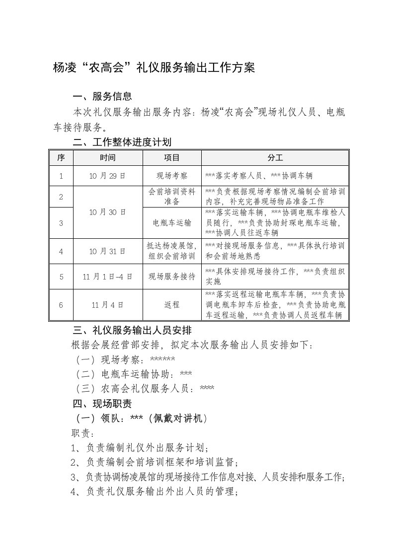 杨凌“农高会”礼仪服务输出工作方案