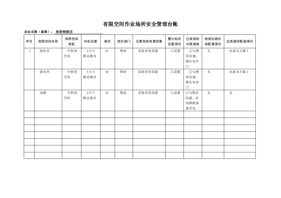 有限空间作业管理台账