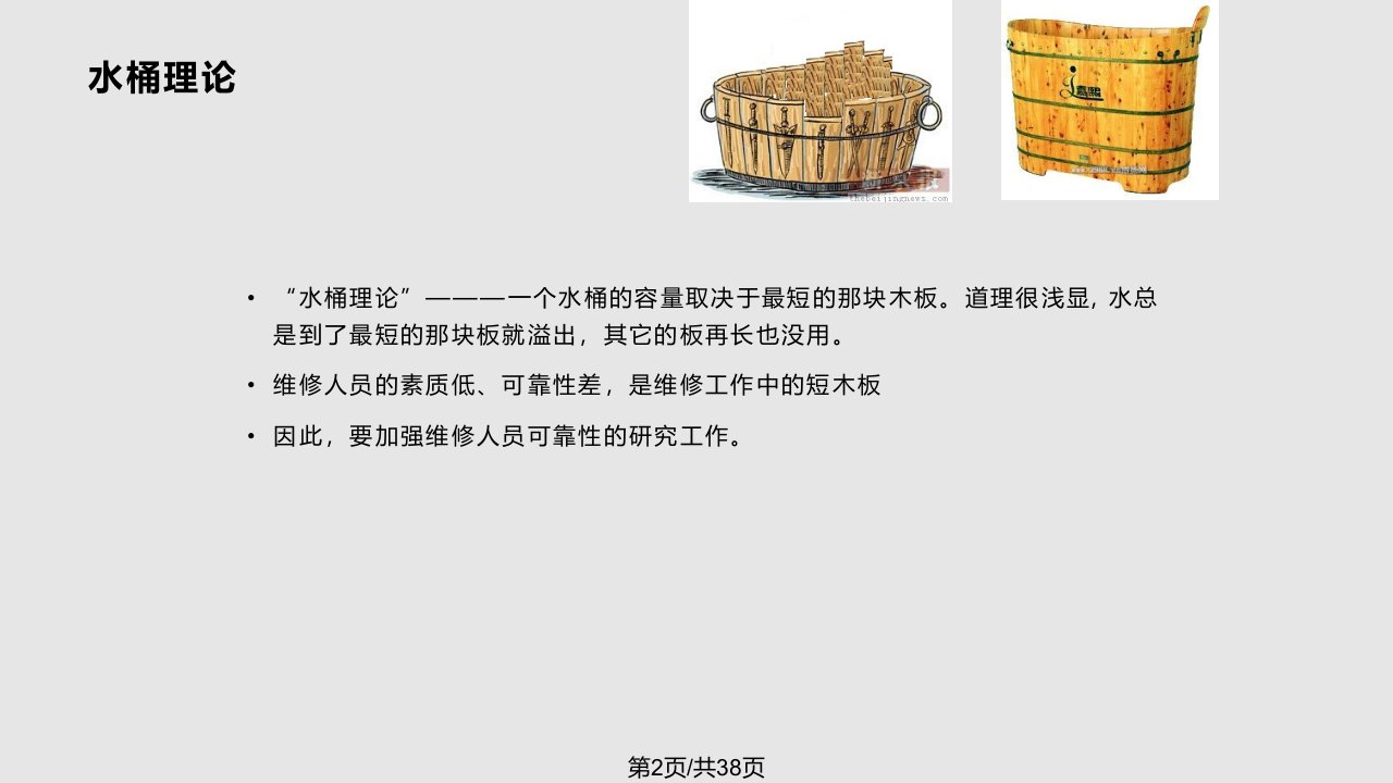 Chapter汽车维修可靠性实用